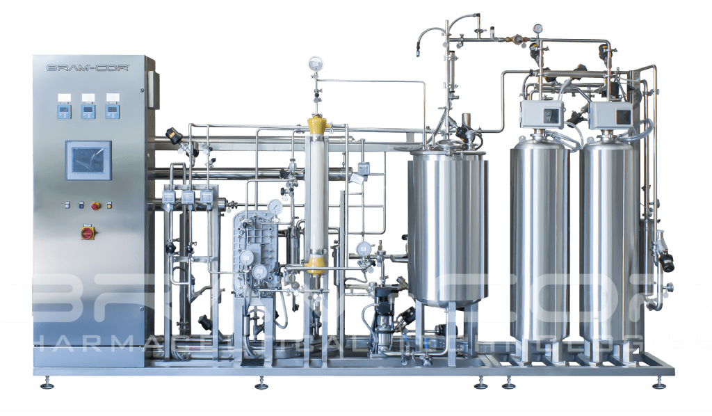 Reverse Osmosis system producing water for injection